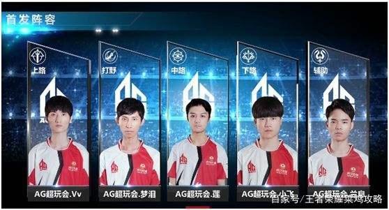 诸多挑战