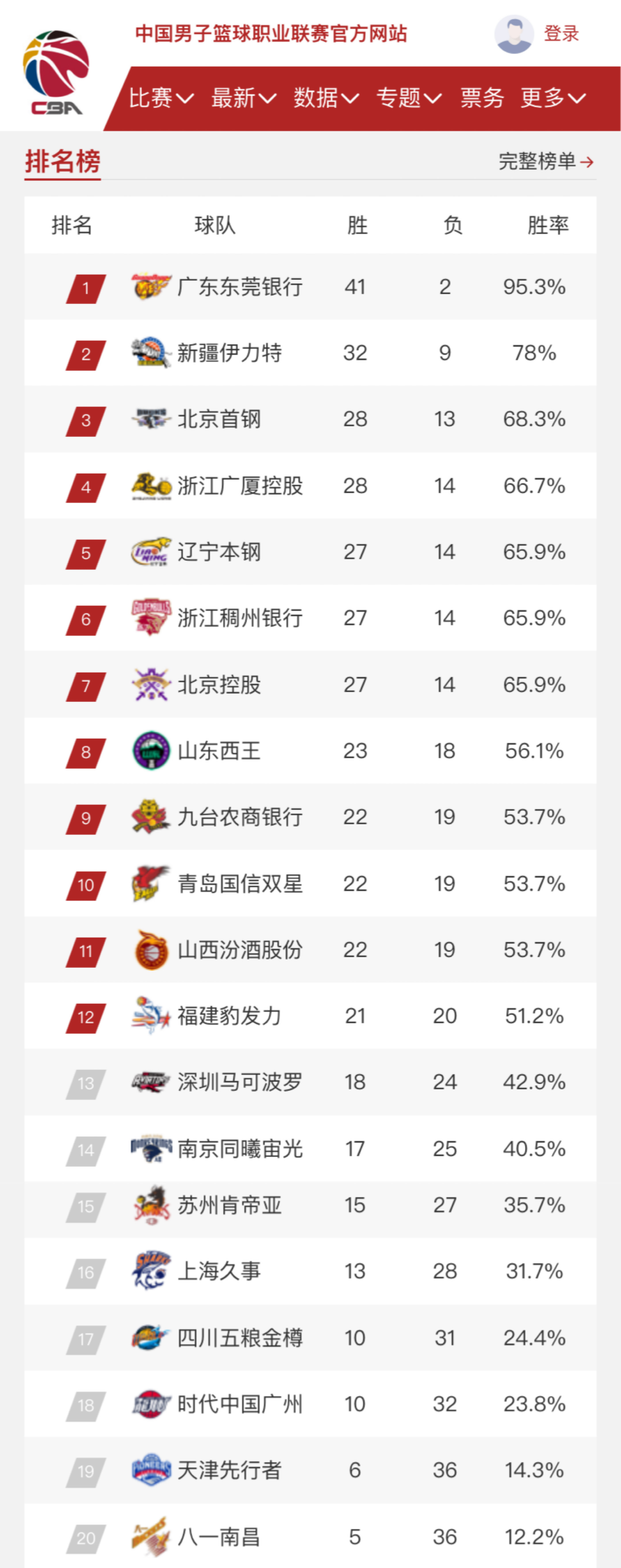 讓他以最強