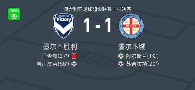 伤而陷入低