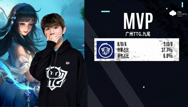 的沟通方式 的沟通方式