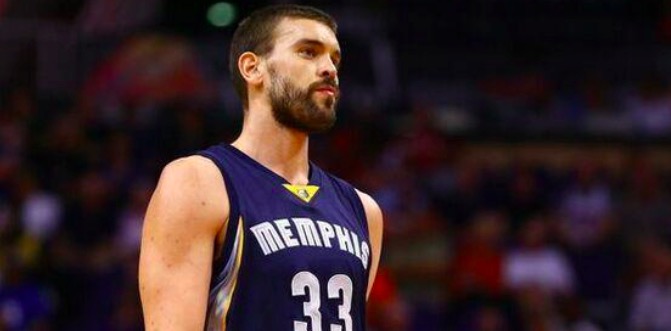 的重要性 的重要性