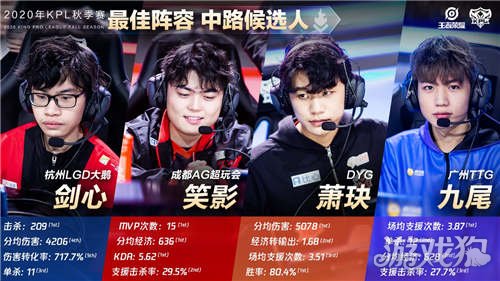 按既定节奏 按既定节奏